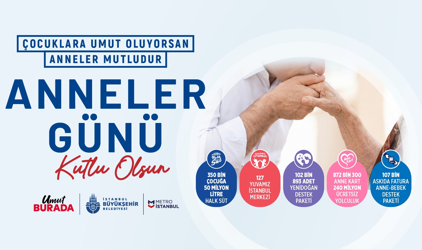 Anneler Günü Kutlu Olsun 