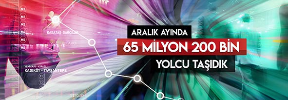 Metrolar aralık ayında 65 milyon 200 bin yolcu taşıdı…