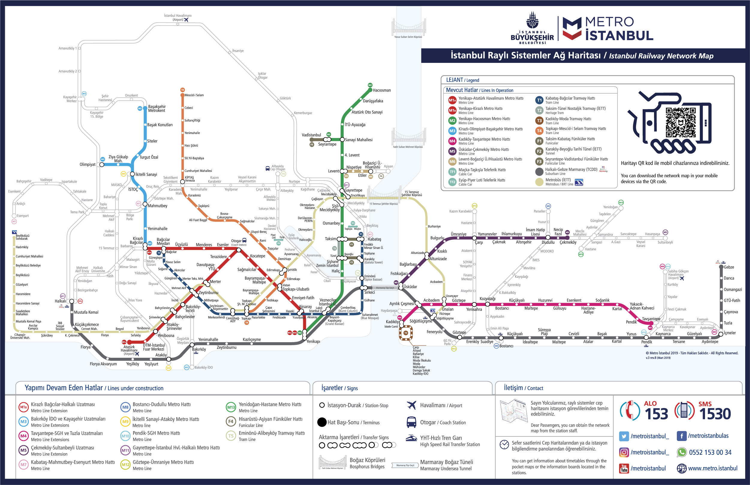 istanbul metro térkép Network Maps